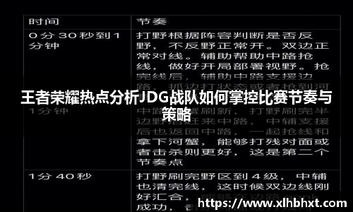 王者荣耀热点分析JDG战队如何掌控比赛节奏与策略
